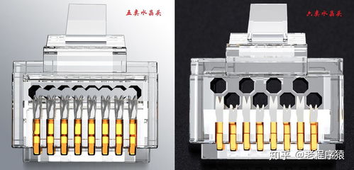 網絡插座、網線與水晶頭類別不匹配時，還能正常使用嗎？