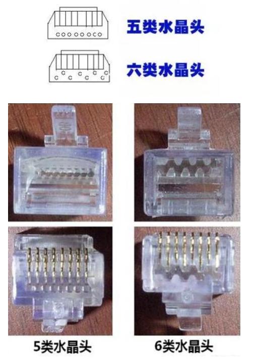 網線選合理,網速無瓶頸——水晶頭工藝到底多關鍵？